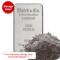 VaultSecure Rhodium - 1/10 Troy Oz Rhodium, Securely Stored